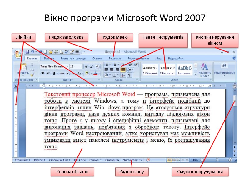 Вікно програми Microsoft Word 2007 Рядок заголовка Лінійки Рядок меню Панелі інструментів Кнопки керування